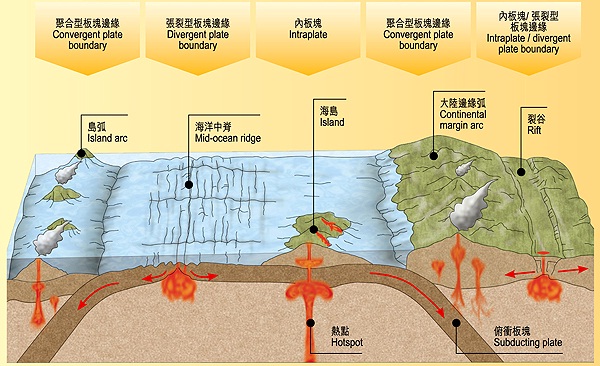 雷琼地震带图片